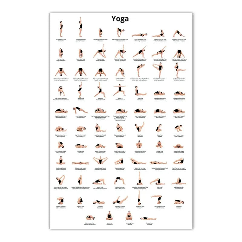 Astanga Yoga Pose Retro Art Poster